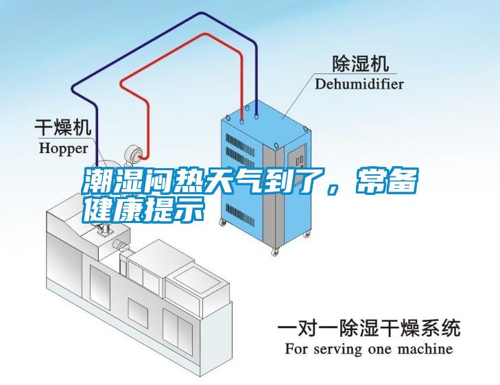 潮濕悶熱天氣到了，常備健康提示