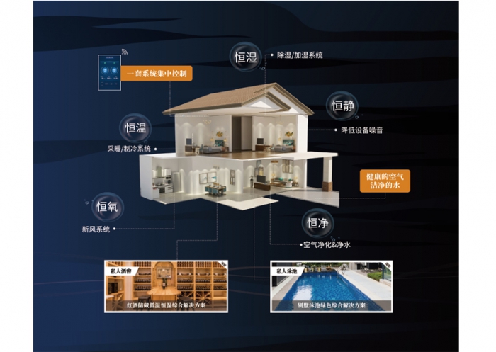 為何檔案庫(kù)的潮濕屢屢出現(xiàn)？
