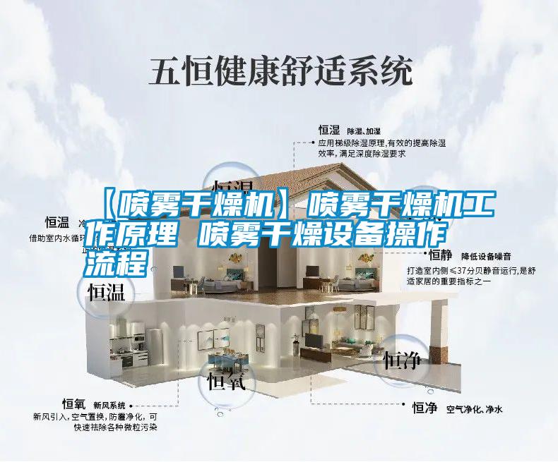 【噴霧干燥機】噴霧干燥機工作原理 噴霧干燥設(shè)備操作流程