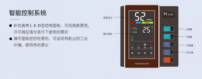 溫度_濕度_獨(dú)立空調(diào)控制系統(tǒng)中_新風(fēng)處理方式_解決方案_解決方案-實力廠家官網(wǎng)