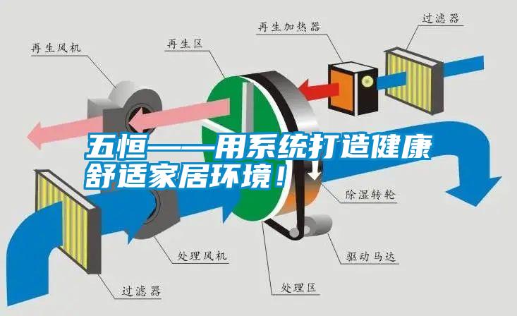 五恒——用系統(tǒng)打造健康舒適家居環(huán)境！