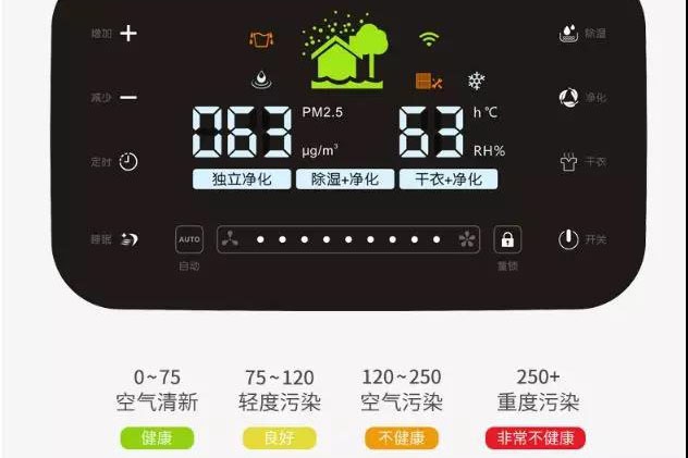 轉(zhuǎn)輪除濕機的安裝環(huán)境要求是什么？