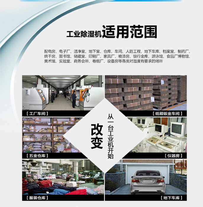如何使工業(yè)除濕機的應用更加節(jié)能？