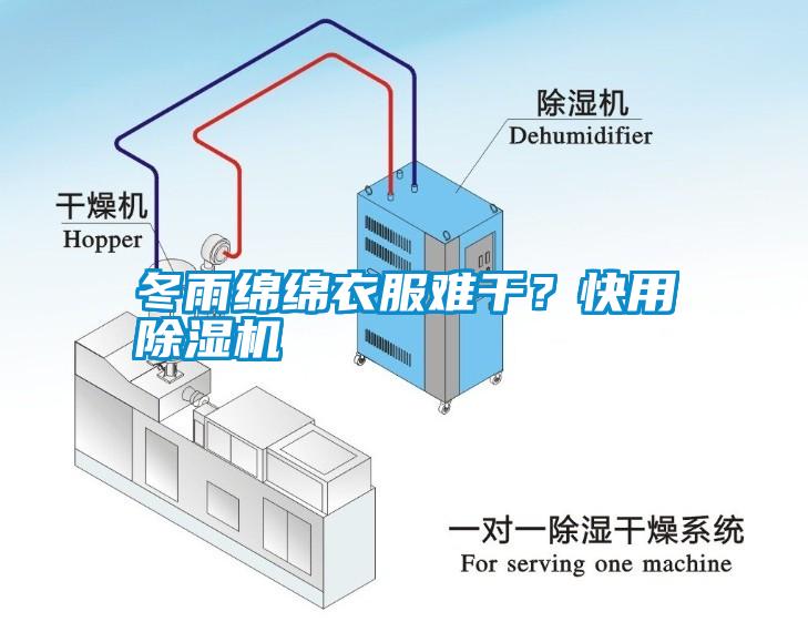 冬雨綿綿衣服難干？快用除濕機