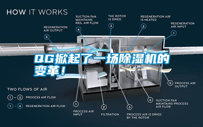QG掀起了一場除濕機(jī)的變革！