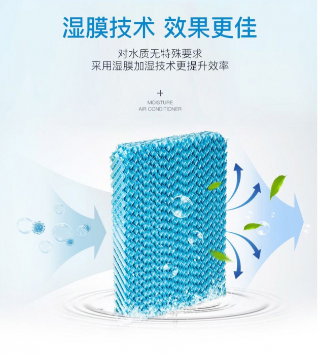 這樣的除濕機(jī)，才是不二選品