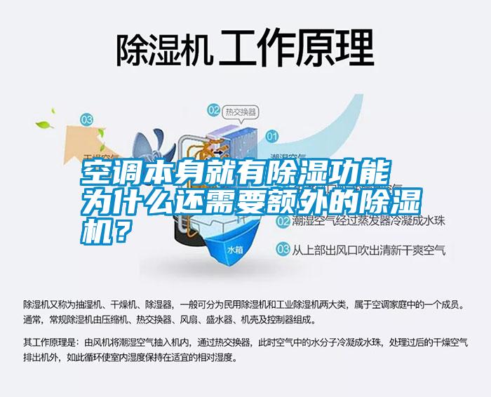 空調本身就有除濕功能 為什么還需要額外的除濕機？