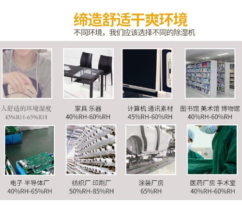 除濕機種類多多，正確選效果倍增
