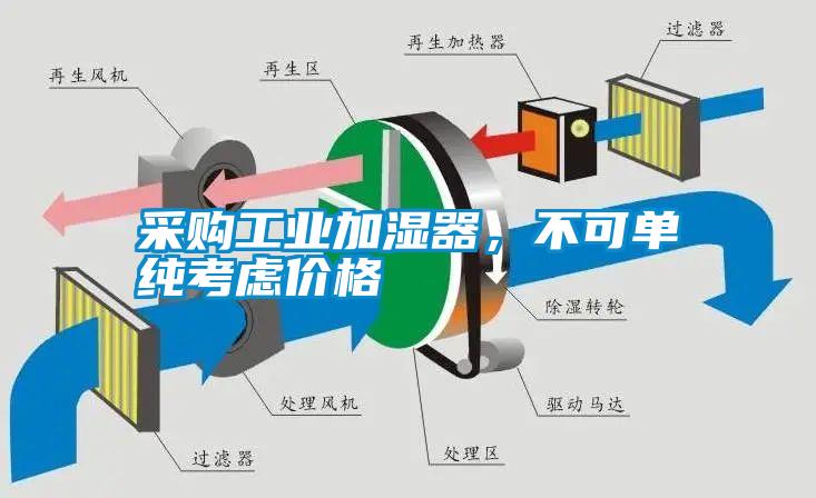 采購工業(yè)加濕器，不可單純考慮價(jià)格