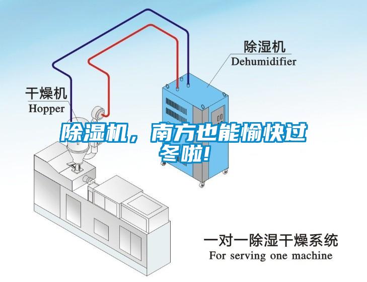 除濕機，南方也能愉快過冬啦!