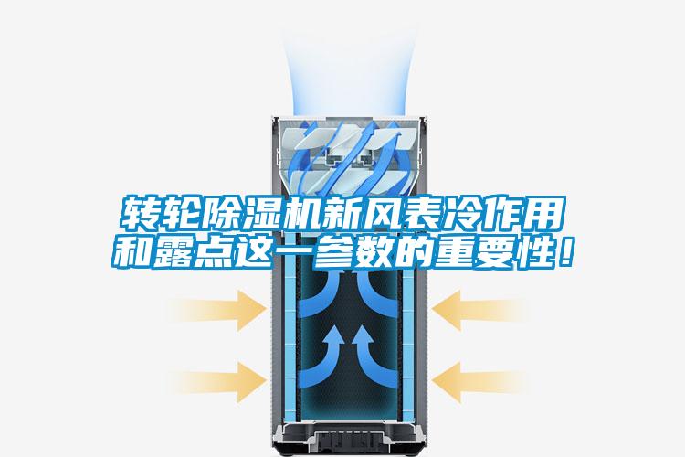 轉輪除濕機新風表冷作用和露點這一參數的重要性！