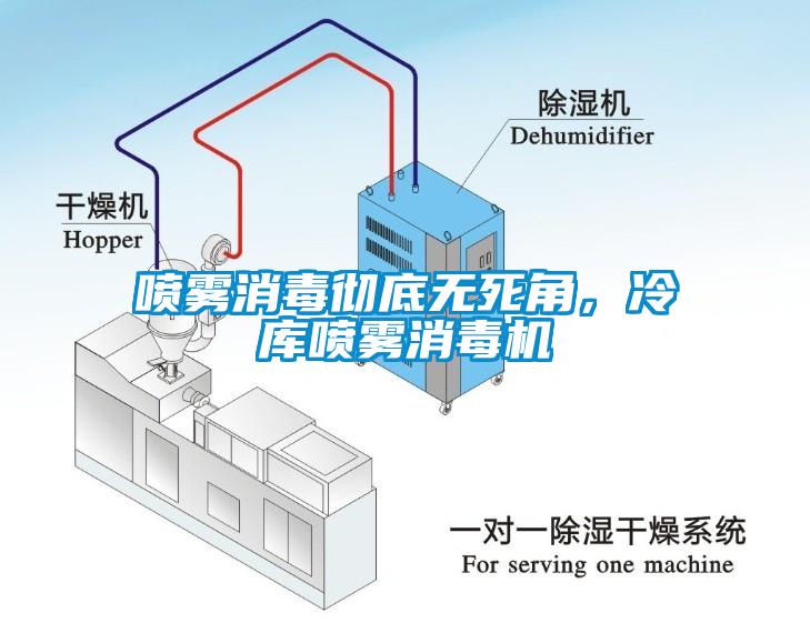 噴霧消毒徹底無死角，冷庫噴霧消毒機(jī)