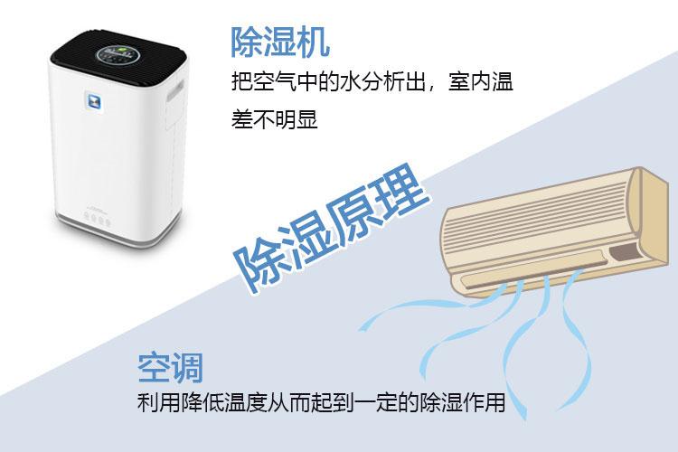 酒窖恒溫恒濕空調(diào)，做葡萄酒的“守護(hù)神”！