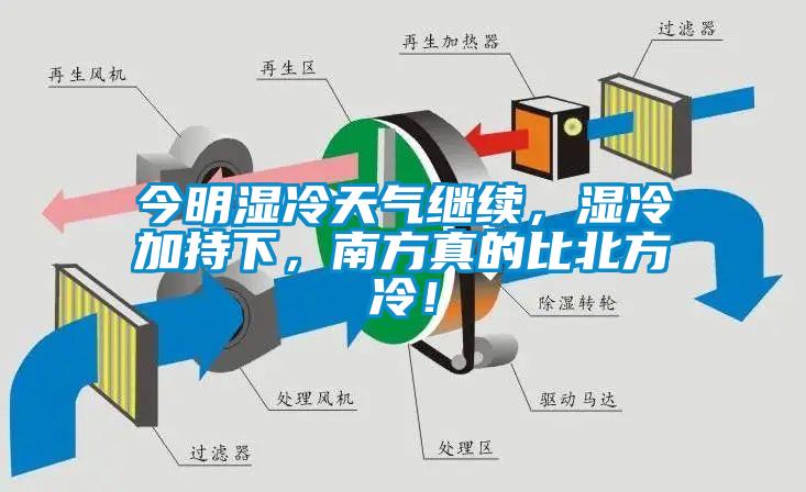今明濕冷天氣繼續(xù)，濕冷加持下，南方真的比北方冷！