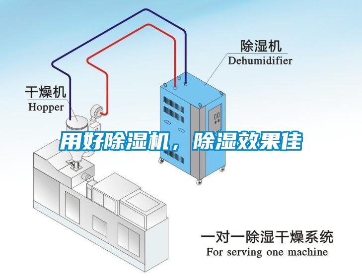 用好除濕機(jī)，除濕效果佳