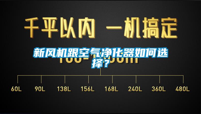 新風(fēng)機跟空氣凈化器如何選擇？