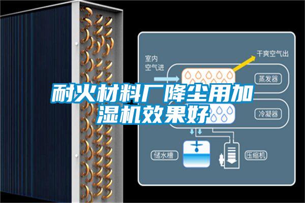 耐火材料廠(chǎng)降塵用加濕機(jī)效果好