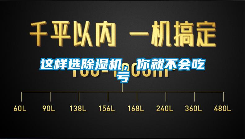 這樣選除濕機(jī)，你就不會吃虧