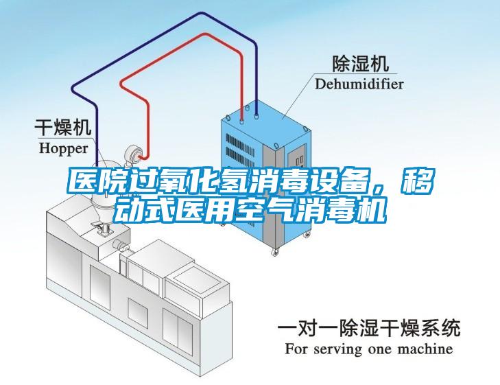 醫(yī)院過氧化氫消毒設(shè)備，移動(dòng)式醫(yī)用空氣消毒機(jī)