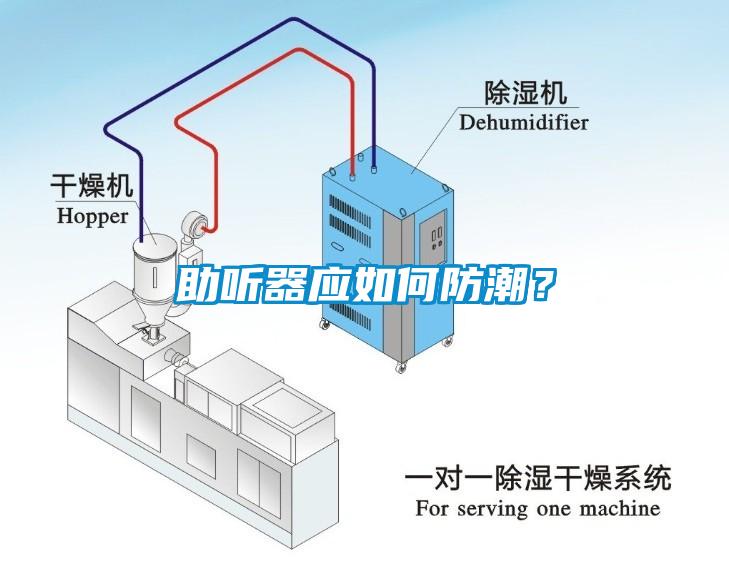 助聽器應(yīng)如何防潮？