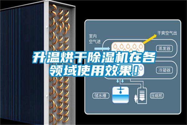 升溫烘干除濕機在各領(lǐng)域使用效果！
