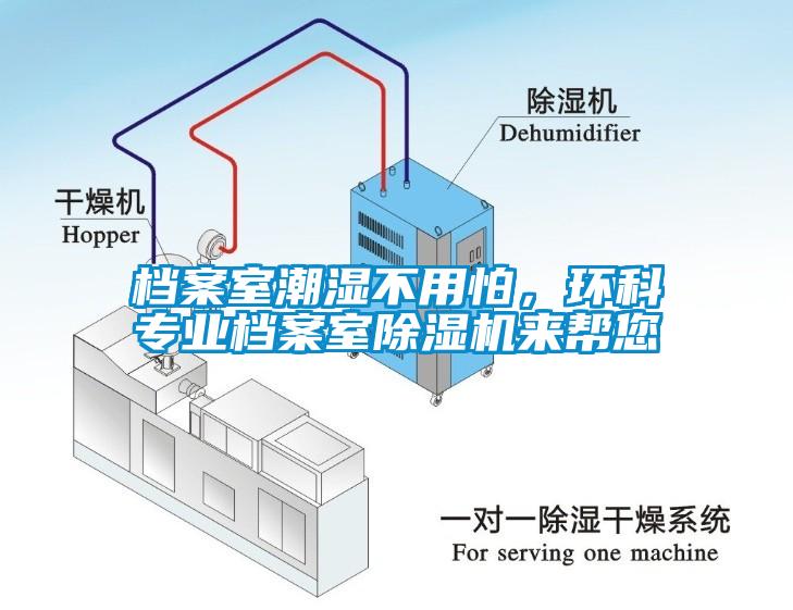 檔案室潮濕不用怕，環(huán)科專業(yè)檔案室除濕機(jī)來幫您
