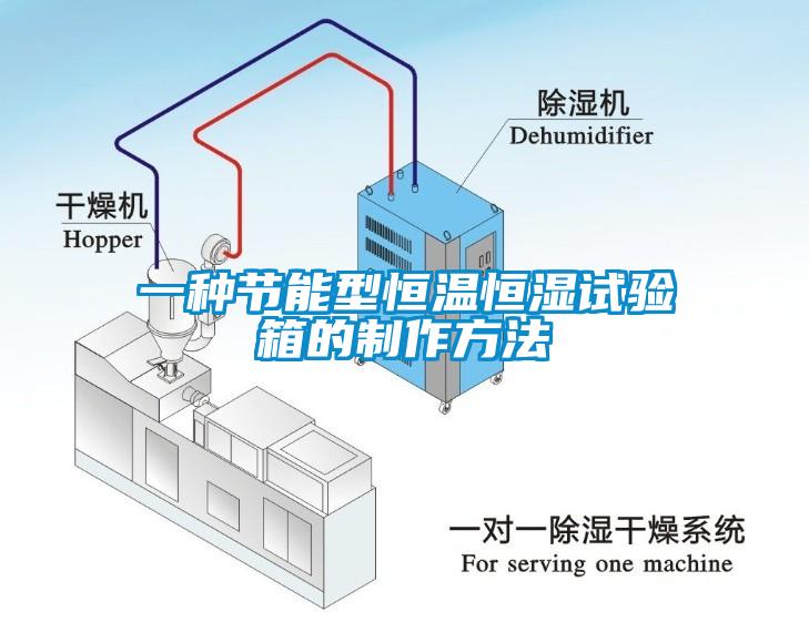 一種節(jié)能型恒溫恒濕試驗箱的制作方法