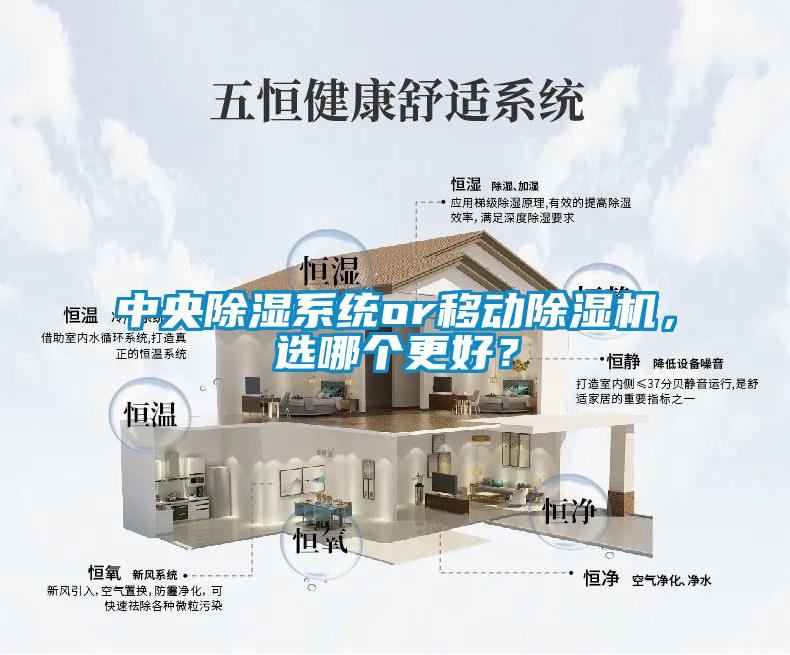 中央除濕系統(tǒng)or移動除濕機，選哪個更好？