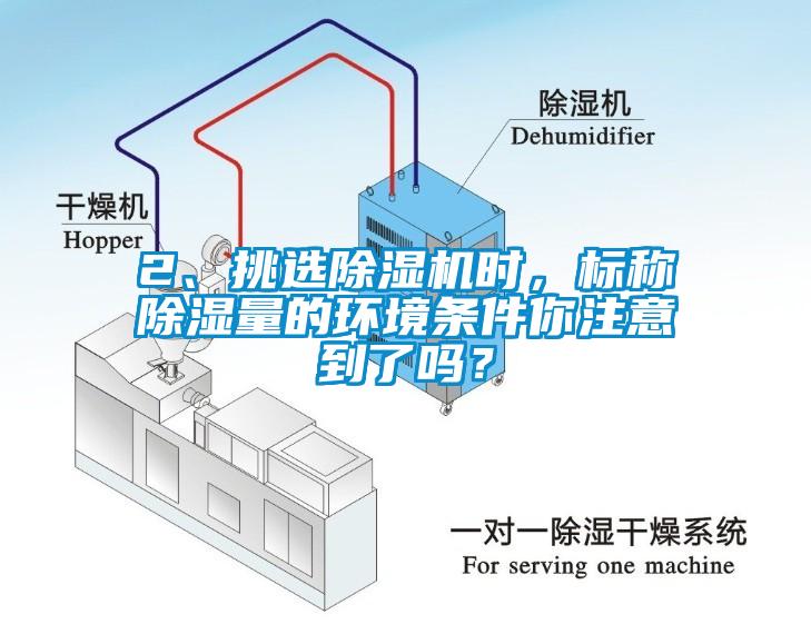 2、挑選除濕機時，標稱除濕量的環(huán)境條件你注意到了嗎？
