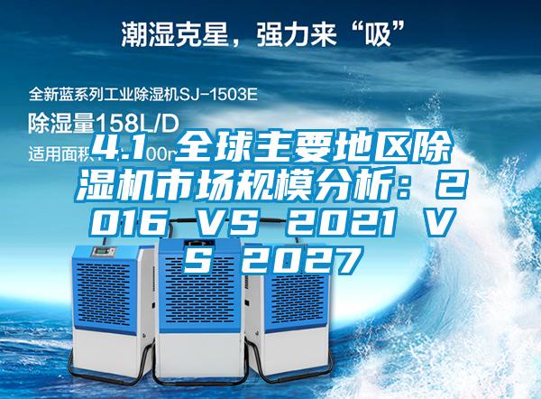 4.1 全球主要地區(qū)除濕機(jī)市場規(guī)模分析：2016 VS 2021 VS 2027