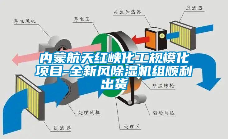 內(nèi)蒙航天紅峽化工規(guī)模化項(xiàng)目-全新風(fēng)除濕機(jī)組順利出貨