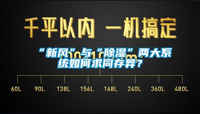 “新風(fēng)”與“除濕”兩大系統(tǒng)如何求同存異？