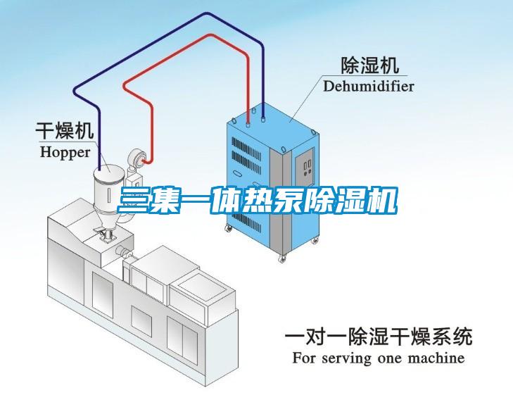 三集一體熱泵除濕機