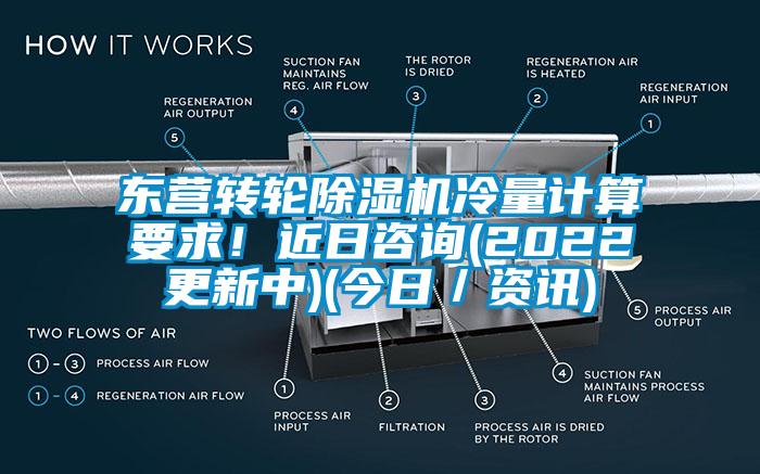 東營(yíng)轉(zhuǎn)輪除濕機(jī)冷量計(jì)算要求！近日咨詢(2022更新中)(今日／資訊)
