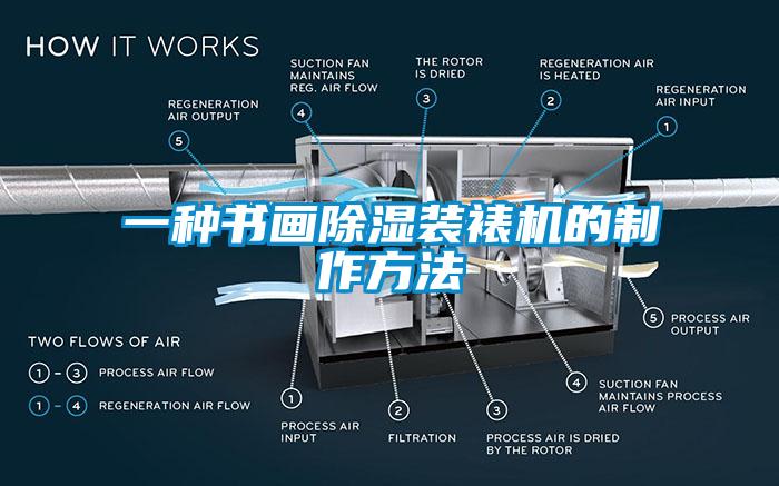 一種書畫除濕裝裱機的制作方法