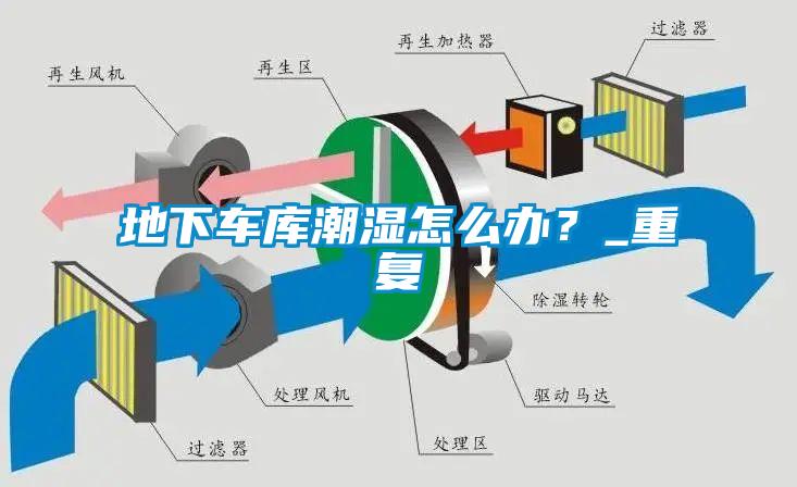 地下車庫潮濕怎么辦？_重復(fù)