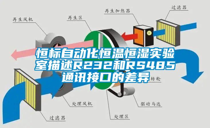 恒標(biāo)自動化恒溫恒濕實驗室描述R232和RS485通訊接口的差異