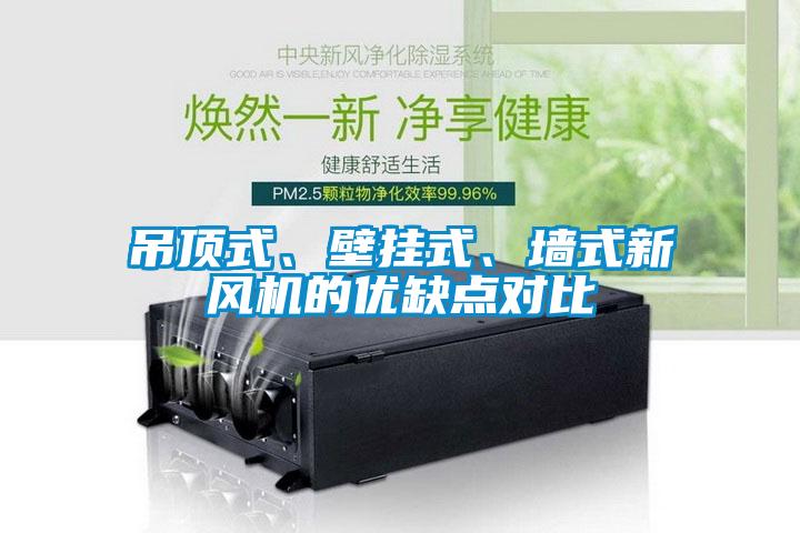 吊頂式、壁掛式、墻式新風(fēng)機(jī)的優(yōu)缺點(diǎn)對(duì)比