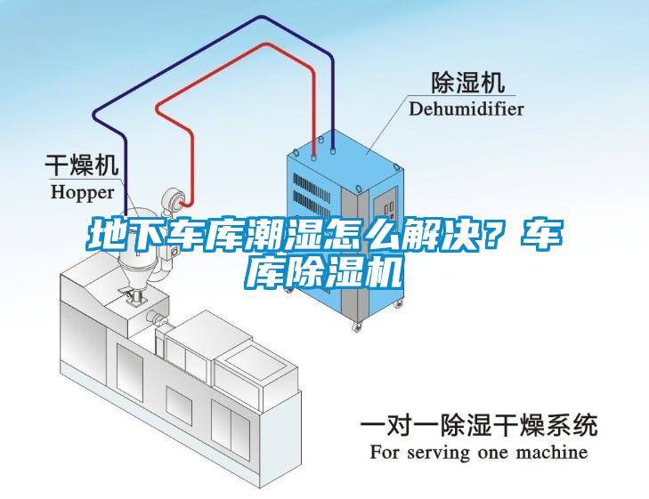 地下車庫(kù)潮濕怎么解決？車庫(kù)除濕機(jī)