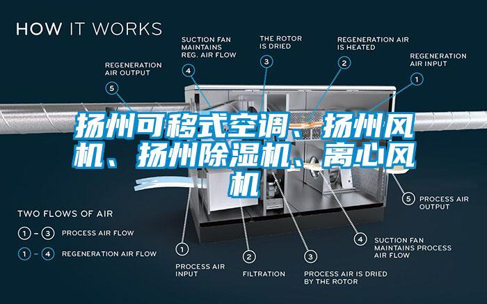 揚(yáng)州可移式空調(diào)、揚(yáng)州風(fēng)機(jī)、揚(yáng)州除濕機(jī)、離心風(fēng)機(jī)