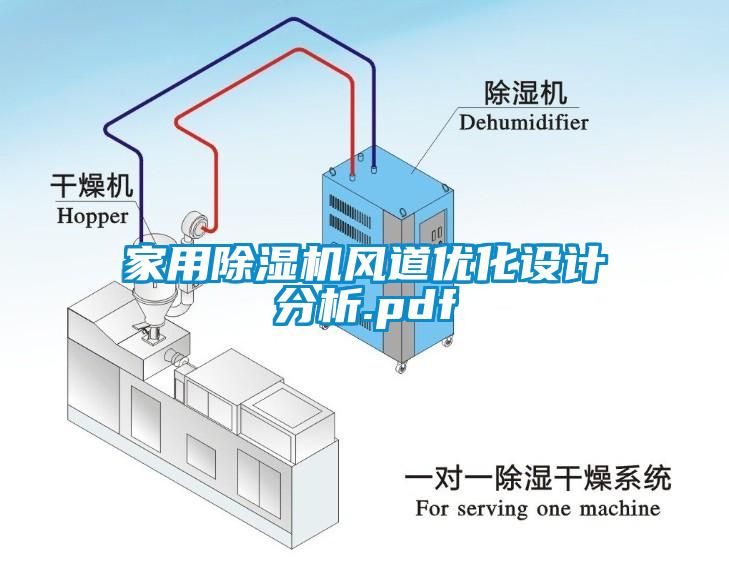 家用除濕機風道優(yōu)化設計分析.pdf