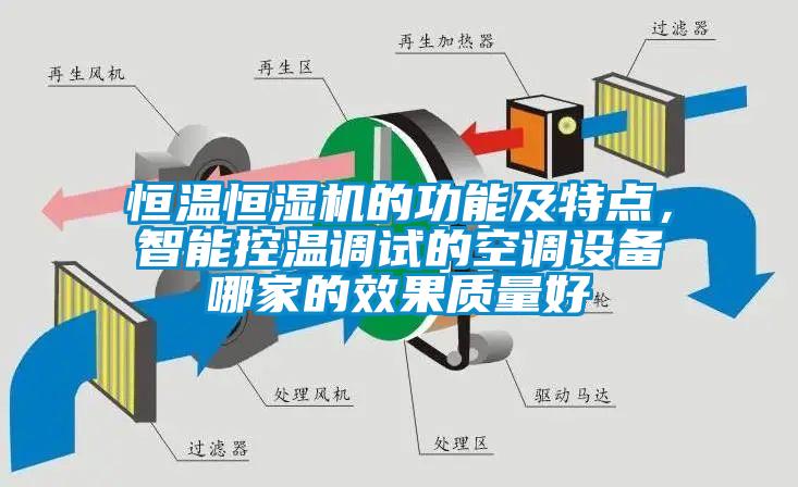 恒溫恒濕機的功能及特點，智能控溫調(diào)試的空調(diào)設備哪家的效果質(zhì)量好