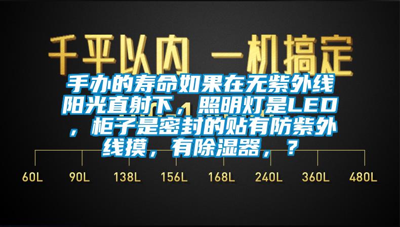 手辦的壽命如果在無紫外線陽光直射下，照明燈是LED，柜子是密封的貼有防紫外線摸，有除濕器，？