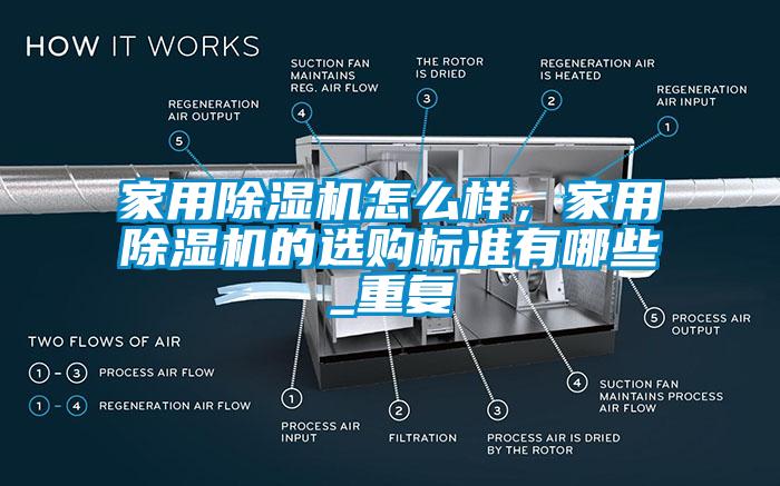 家用除濕機(jī)怎么樣，家用除濕機(jī)的選購(gòu)標(biāo)準(zhǔn)有哪些_重復(fù)