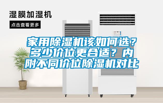 家用除濕機該如何選？多少價位更合適？內附不同價位除濕機對比