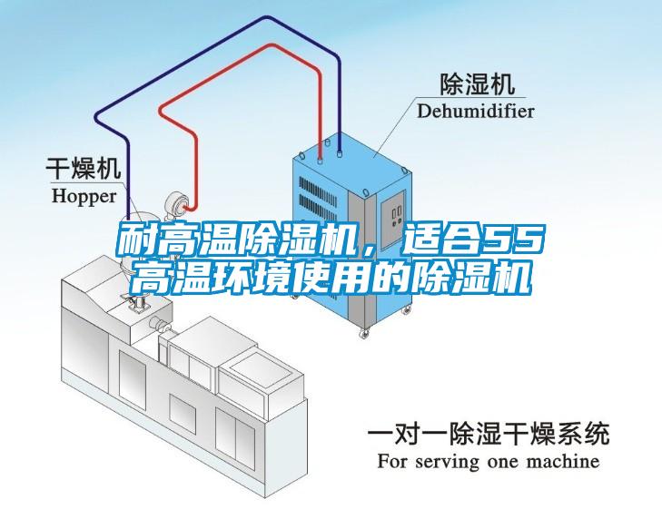耐高溫除濕機(jī)，適合55℃高溫環(huán)境使用的除濕機(jī)