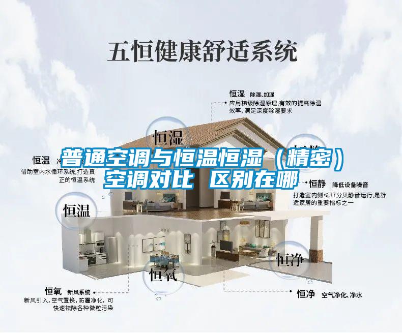 普通空調(diào)與恒溫恒濕（精密）空調(diào)對比 區(qū)別在哪