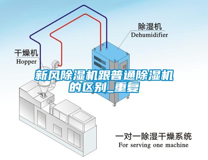新風(fēng)除濕機跟普通除濕機的區(qū)別_重復(fù)