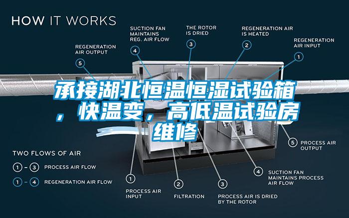 承接湖北恒溫恒濕試驗(yàn)箱，快溫變，高低溫試驗(yàn)房維修