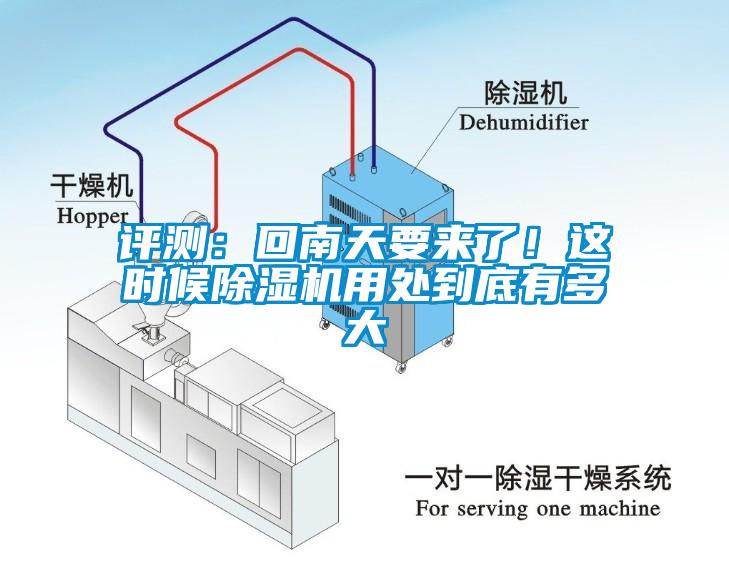 評(píng)測：回南天要來了！這時(shí)候除濕機(jī)用處到底有多大